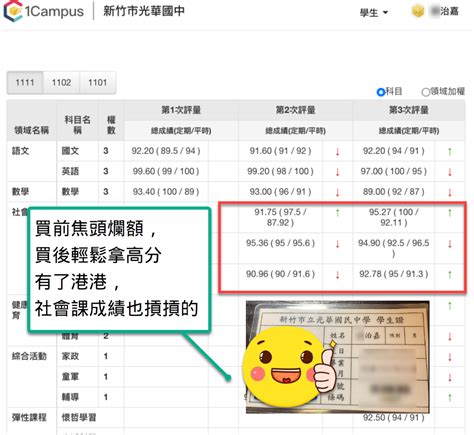 港港老師評價|進階會員2.0 課程介紹 – 【國中會考 百寶袋】